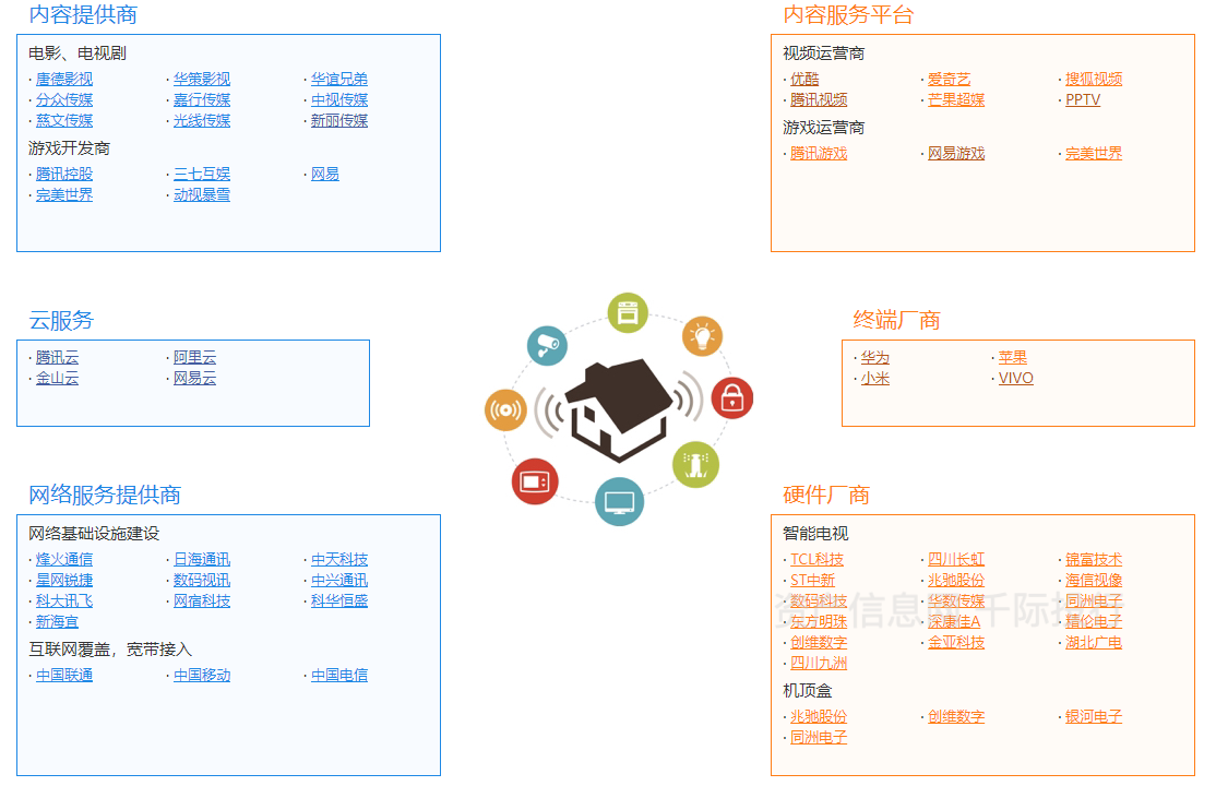 价值分析看这篇就够了AG真人游戏游戏行业(图6)